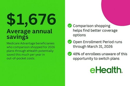 eHealth_MA_Savings_Figure