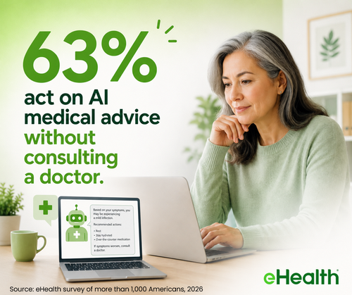 Medical Advice and AI Graphic