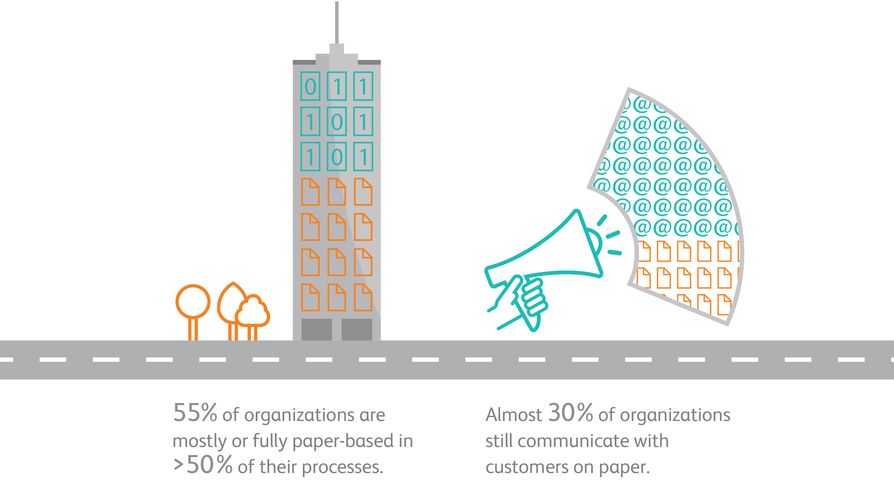 Executives Say Less Than 10 Percent of Business Processes will Rely on Paper by 2018