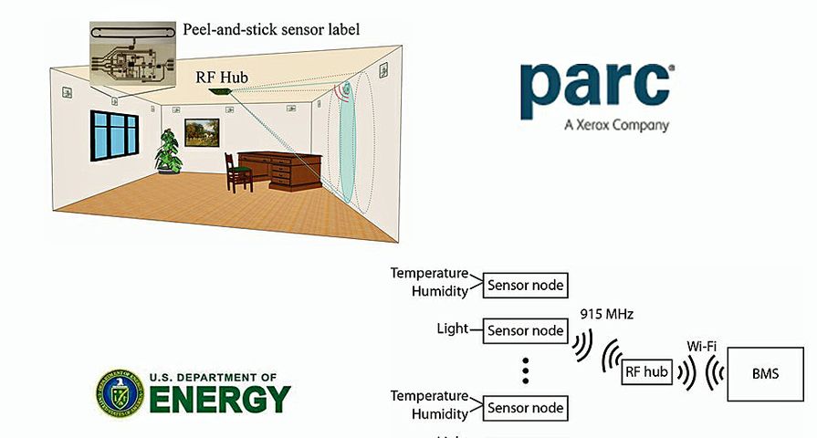 U.S. Department of Energy Chooses PARC to Develop Wireless ‘Peel-And-Stick’ Sensors;  New Technology Helps Fuel IoT Growth
