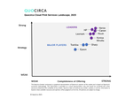 Xerox Recognized as Leader in Quocirca’s 2025 Cloud Print Services Landscape