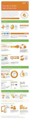 Xerox’s Free Web-Based Sales Tools Provide Competitive Advantage to Channel Partners 