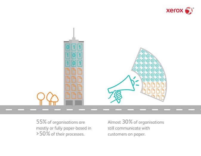 Executives Say Less Than 10 Percent of Business Processes will Rely on Paper by 2018
