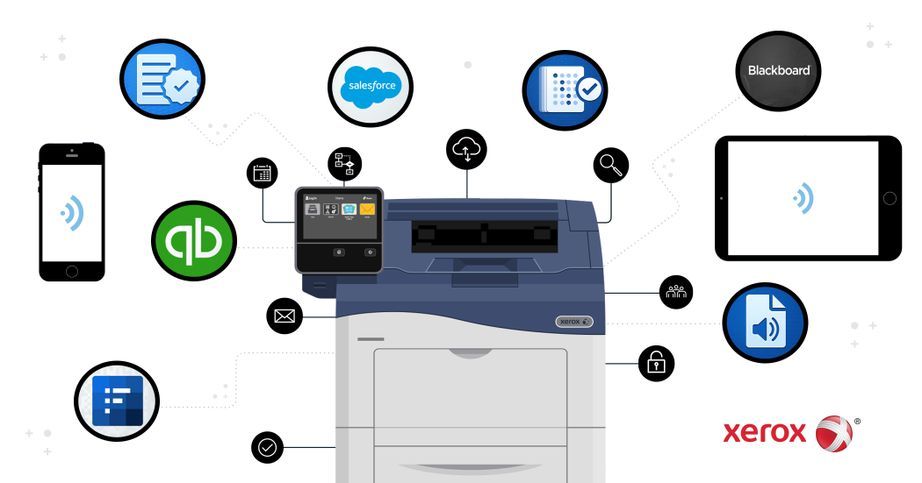 New Xerox ConnectKey Apps