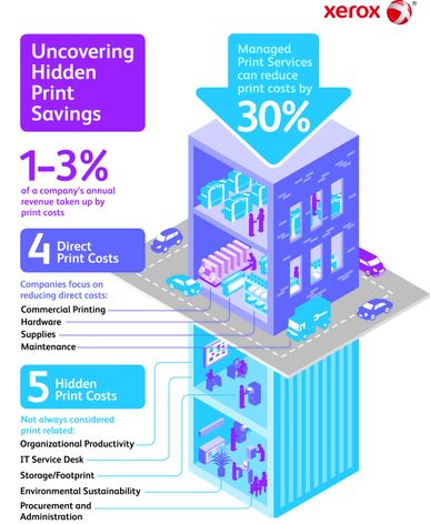 MPS infographic FINAL