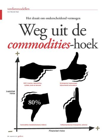 graficus artikel augustus 2011