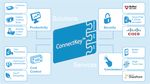 ConnectKey