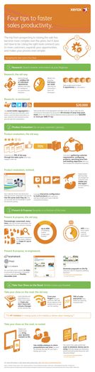Infographic-Xerox-Tips-to-faster-sales-productivity_low