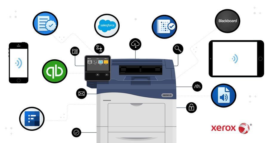 New Xerox ConnectKey Apps